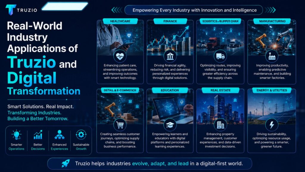 Truzio Explained: Complete Guide to Features, Benefits, and Business Solutions in 2026 3 Real-World Industry Applications of Truzio helping businesses improve automation, digital transformation, workflow efficiency, and operational growth across industries