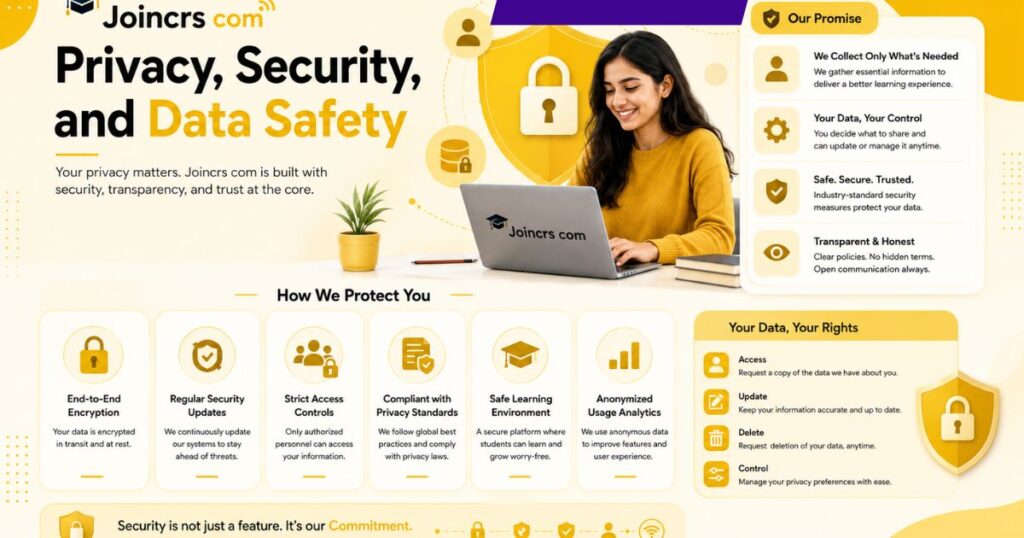 Joincrs com Explained: Complete Guide to Digital Classroom Access & Learning 3 Privacy, Security, and Data Safety